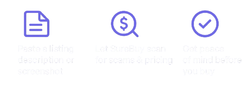 SureBuy.io 3-step process: 1. Paste a listing description or screenshot, 2. Let SureBuy scan for scams & pricing, 3. Get peace of mind before you buy